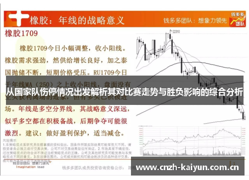 从国家队伤停情况出发解析其对比赛走势与胜负影响的综合分析 从国家队伤停情况出发解析其对比赛走势与胜负影响的综合分析
