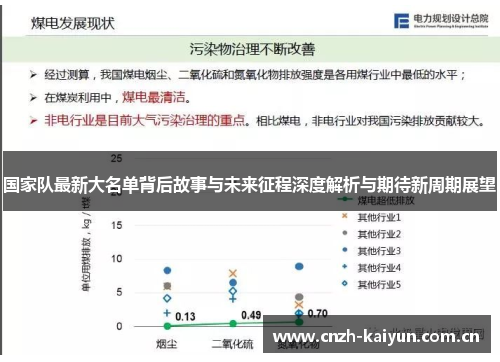 国家队最新大名单背后故事与未来征程深度解析与期待新周期展望 国家队最新大名单背后故事与未来征程深度解析与期待新周期展望
